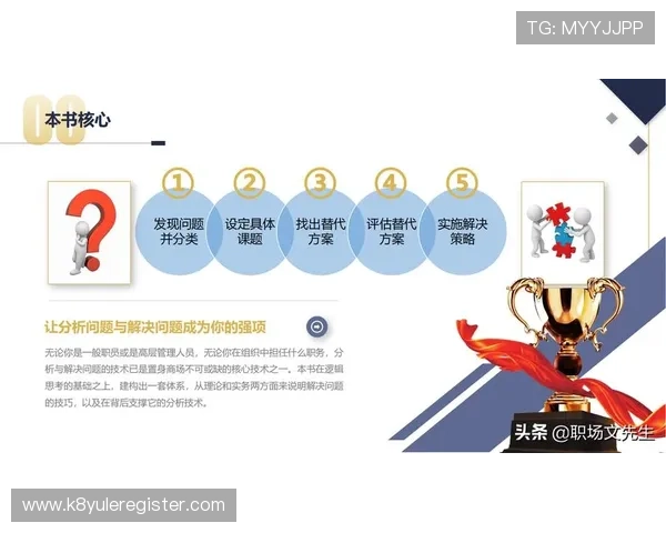 如何解决凯发集团会员注册过程中遇到的各种问题与技巧分享